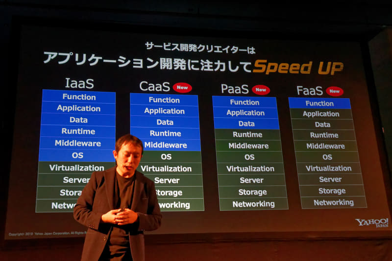 クラウドネイティブな開発環境とすることで、サービス開発者はアプリケーション開発に集中できるように