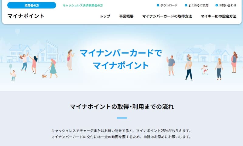 マイナポイント事業ホームページ