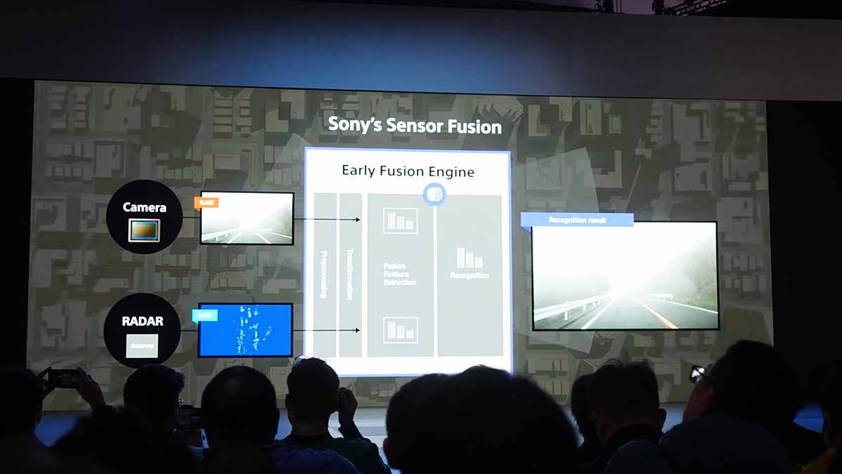Sensor Fusionによりイメージセンサーとレーダーの双方のデータをRAWで処理。精度を向上できる