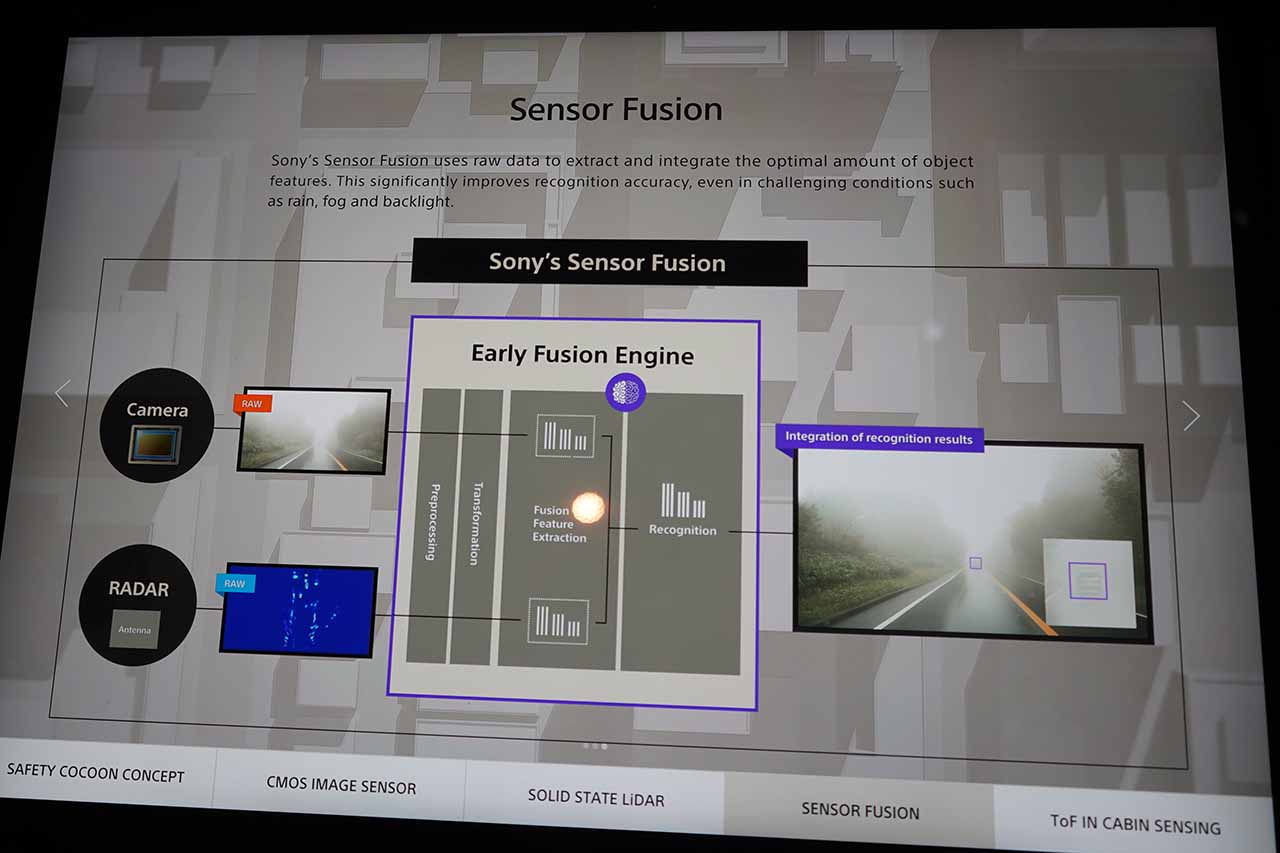センサーフュージョン