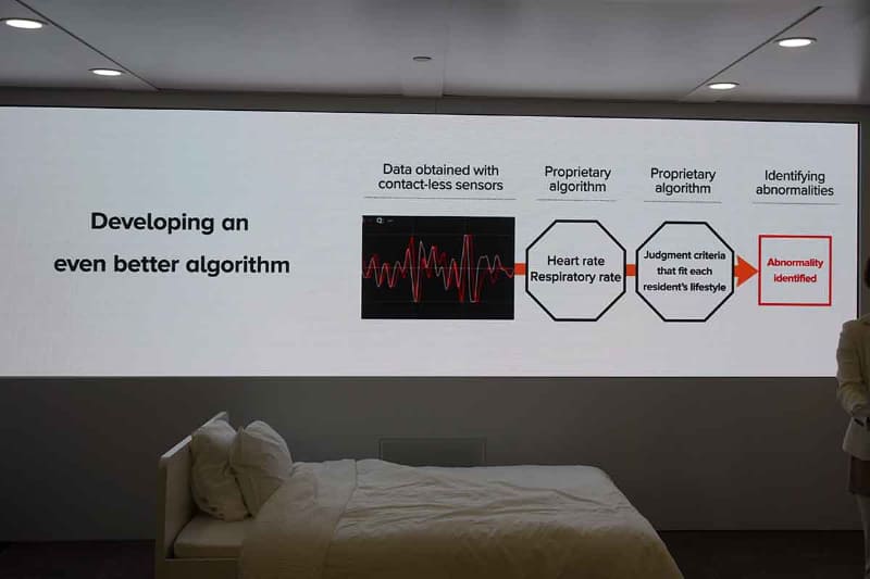異常検知のアルゴリズムを開発