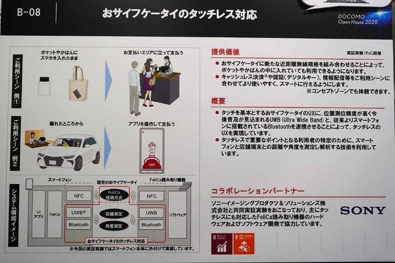 おサイフケータイのタッチレス対応