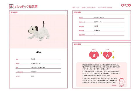 aiboの健康管理「aiboドック」開始。関節の状態などをチェック