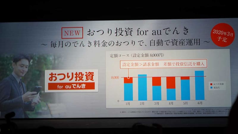 おつり投資 for auでんき