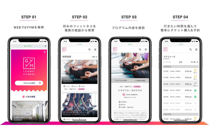 利用フローイメージ図