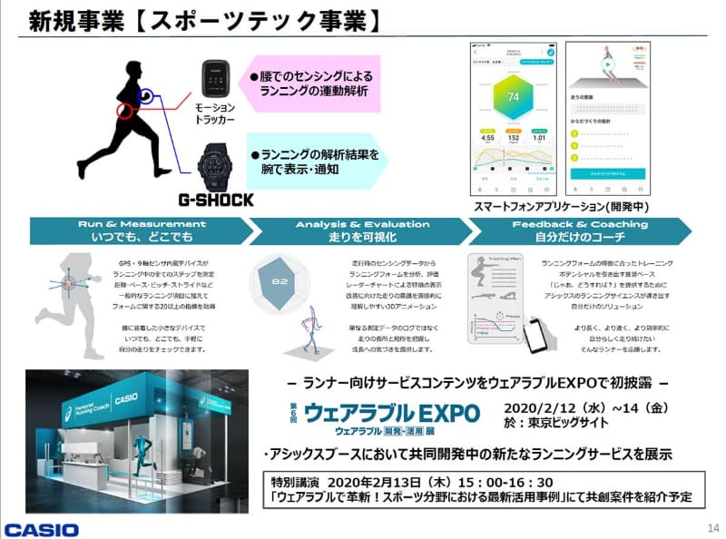 カシオの決算説明資料「スポーツテック事業」から(<a href="https://www.casio.co.jp/media/jp_ja/ir/results/202001_290/setumei64_3rd.pdf">出典PDF</a>)
