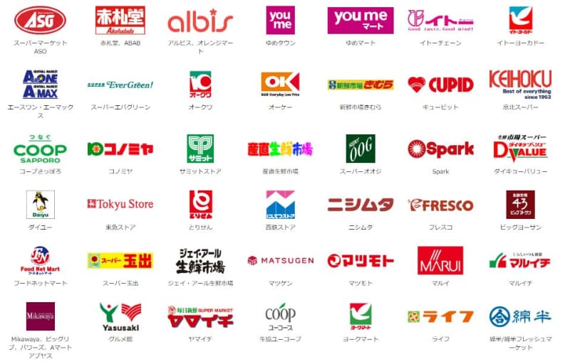 対象となるスーパーマーケットの例