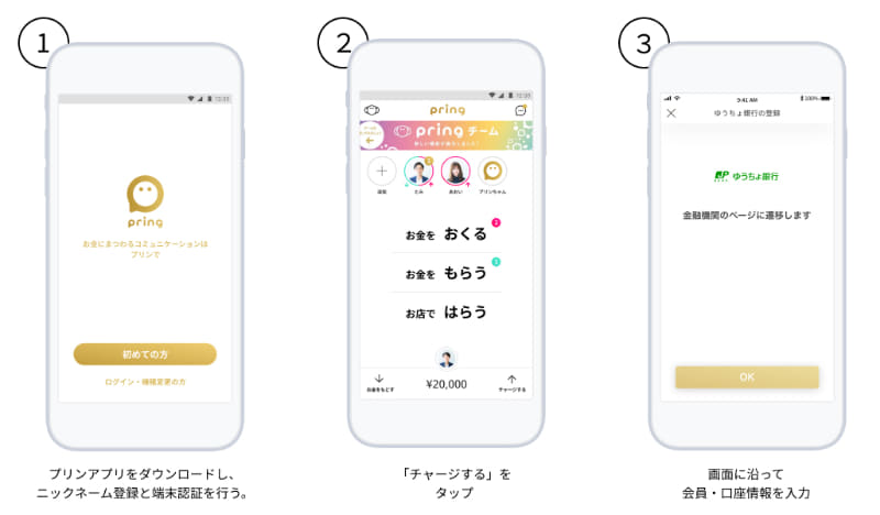 ゆうちょ銀行口座の登録手順