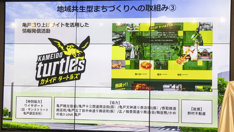 亀戸取り組みの一例