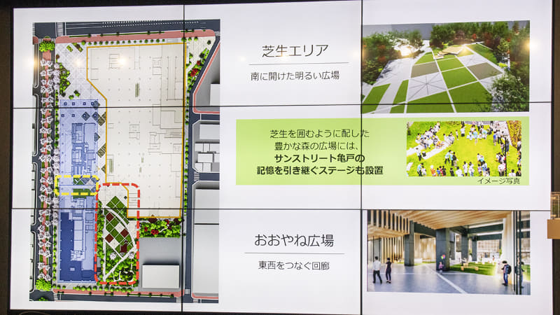 おおやね広場など イメージ