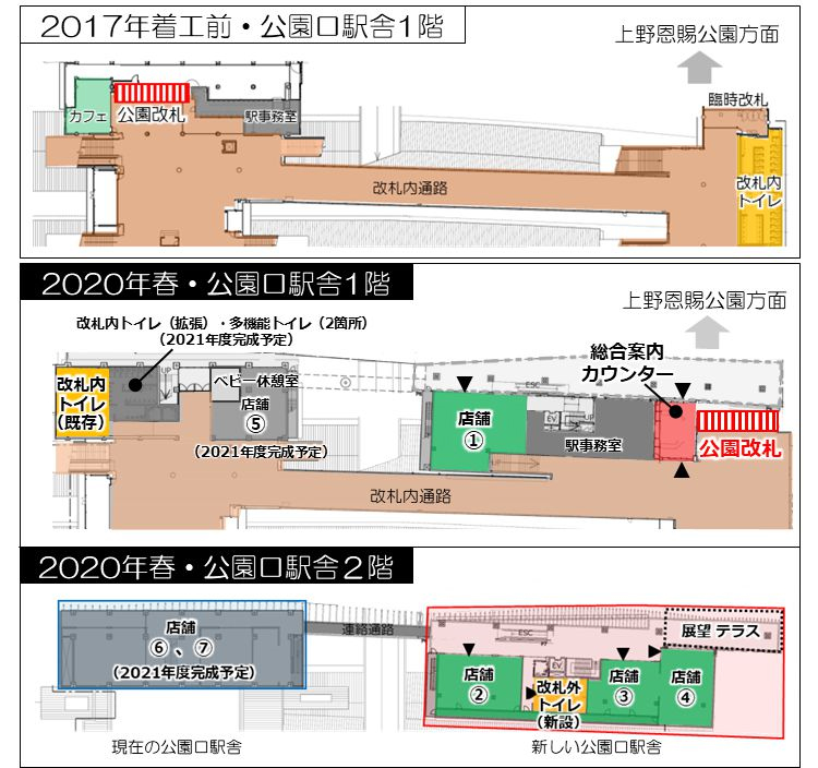 公園口駅舎の概要図