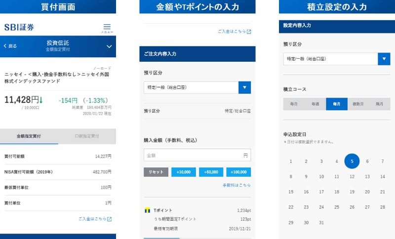 投資信託Top