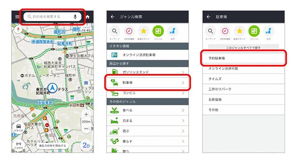 利用方法
