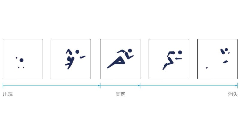 オリンピック 陸上競技