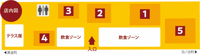 フロアマップ(1：クラフトビールキッチン、2：自家製ベジ&フルーツカクテル専門店、3：唐揚げ&ハイボール専門店、4：肉バル、5：クラフトジン蒸溜所)