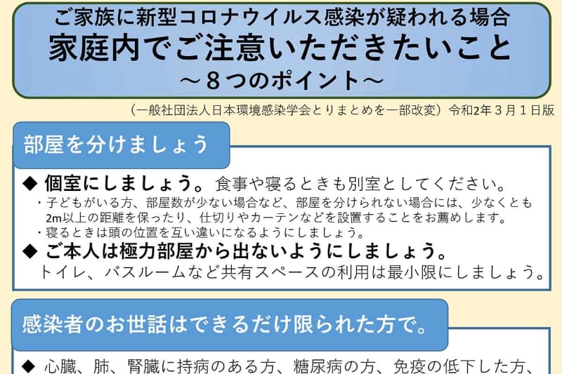 <a href="https://www.mhlw.go.jp/content/10900000/000601721.pdf">8つのポイント(出典：厚労省)</a>