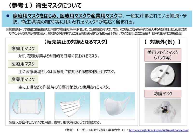 衛生マスクについて(出典：経産省)