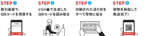 【ゆうゆう⇄らくらくメルカリ便】 ヘイホー様ご確認用 メルカリポスト」実証実験開始。商品発送用の無人投函ボックス