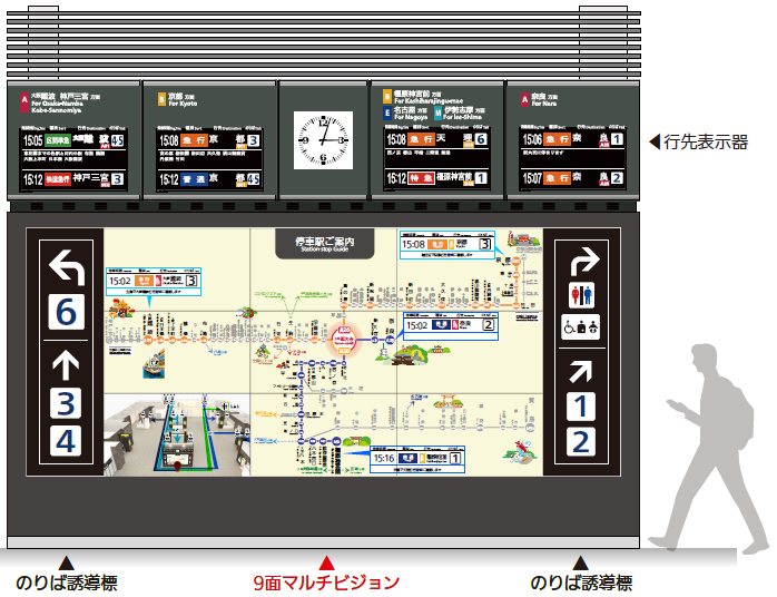 マルチディスプレイでの案内画面