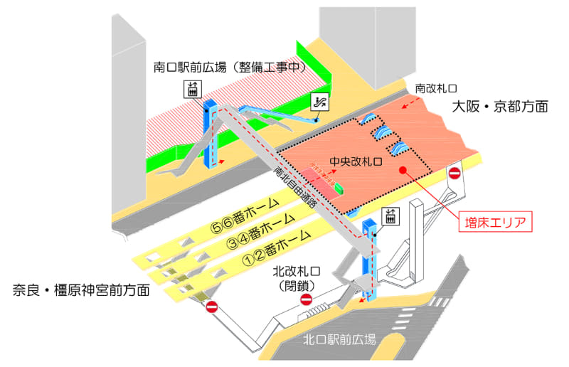 中央改札口への通行ルート