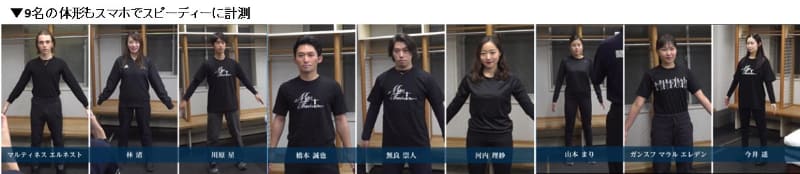 9人のアスリートも短時間で測定できる