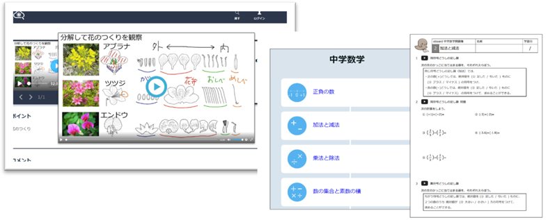 学習コンテンツのイメージ