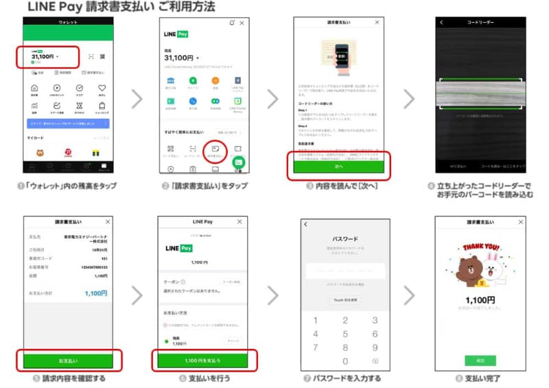 LINE Pay 請求書支払い