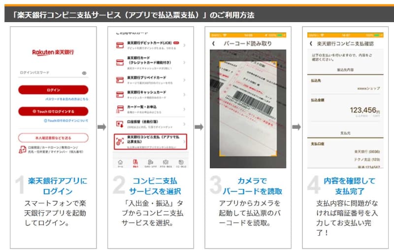 楽天銀行コンビニ支払サービス(アプリで払込票支払)