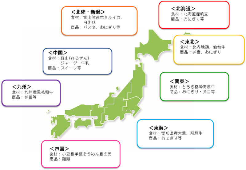 各地域の限定商品の例