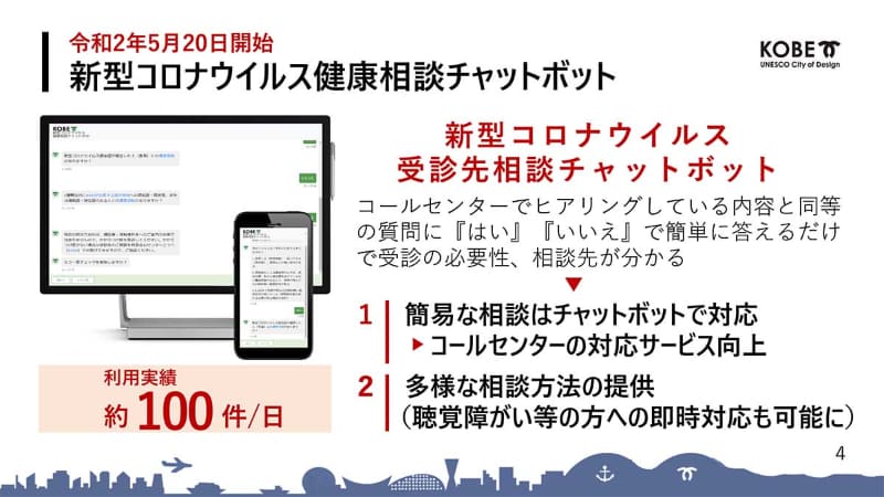 新型コロナウイルス 健康相談チャットボット