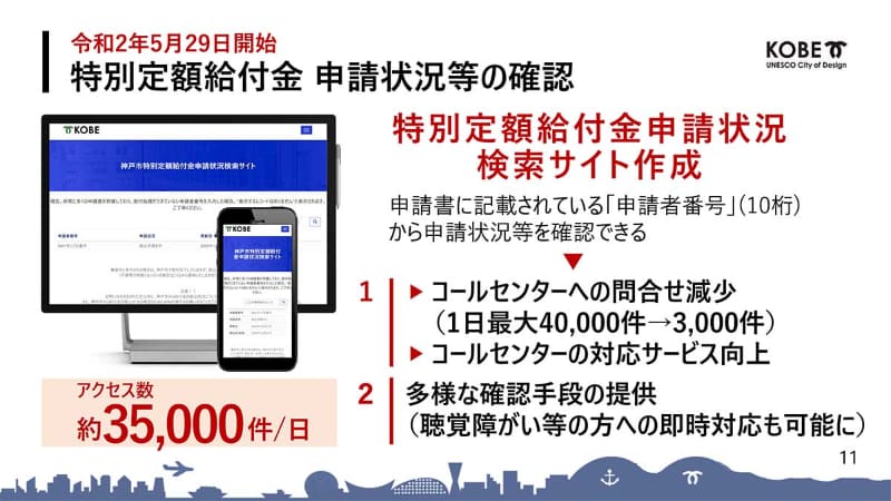 特別定額給付金の申請状況等確認サービス