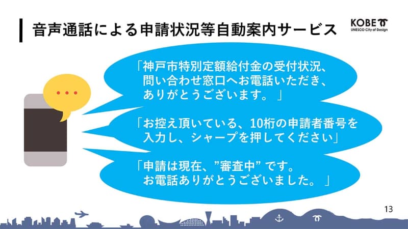音声通話による特別定額給付金申請状況等自動案内サービス