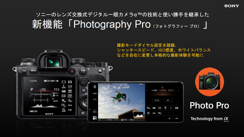 Xperia 1 IIの「Photography Pro」