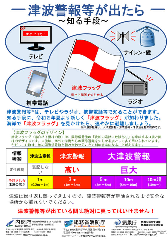 津波フラッグ リーフレット