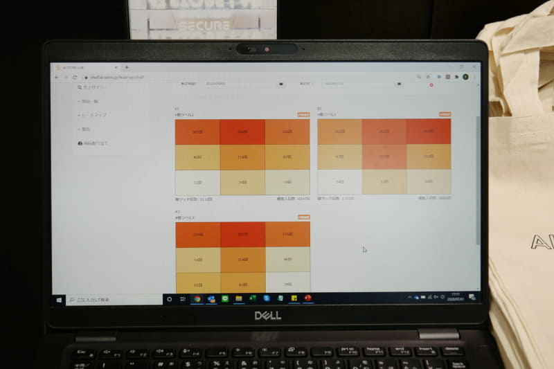 棚ごとに、どれだけの人がリーチしたのかも確認できる