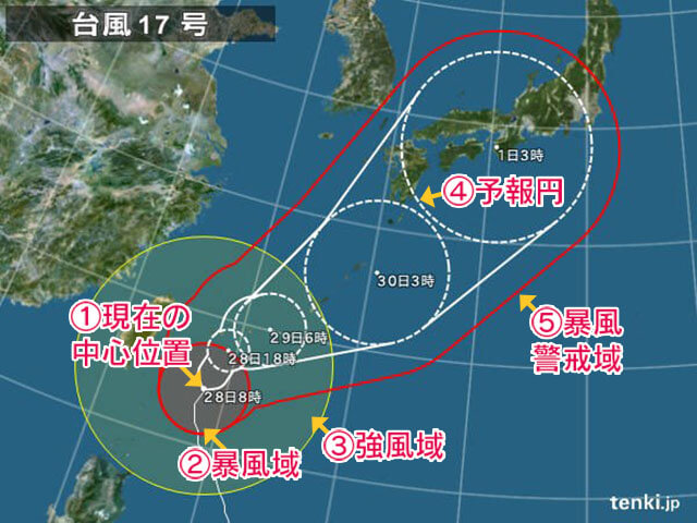出典：<a href="https://tenki.jp/docs/note/typhoon/">日本気象協会「tenki.jp 台風を知る」</a>