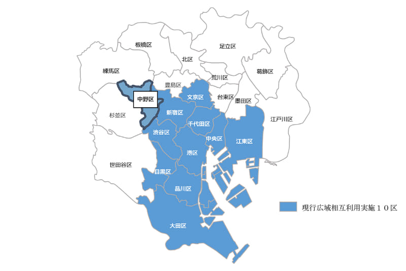 広域相互利用エリア