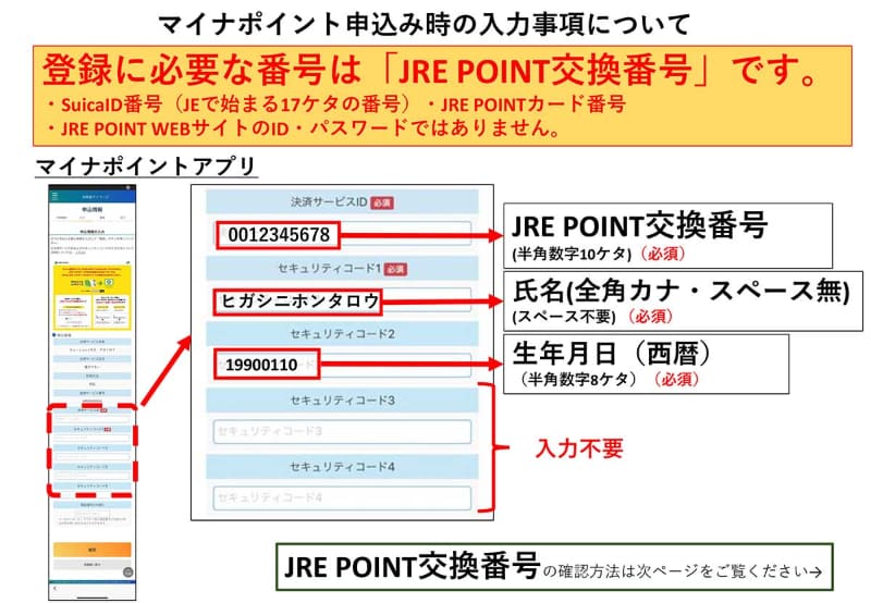 <a href="https://www.jrepoint.jp/content/pdf/jrepoint-office/mainapoint.pdf">マイナポイントお申し込み時のセキュリティーコード入力方法はこちら(PDF)</a>