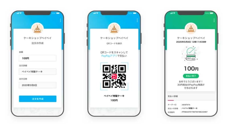 動的ユーザースキャン