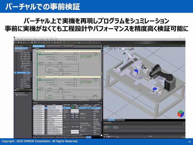 バーチャルでの事前検証が可能に
