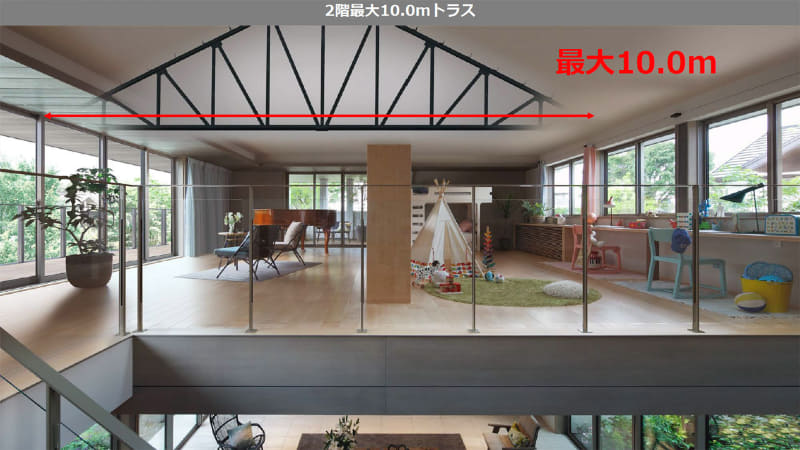 2階は最大10mスパン