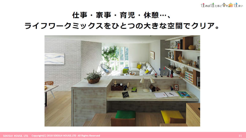 「在宅ワーク」のコンセプト