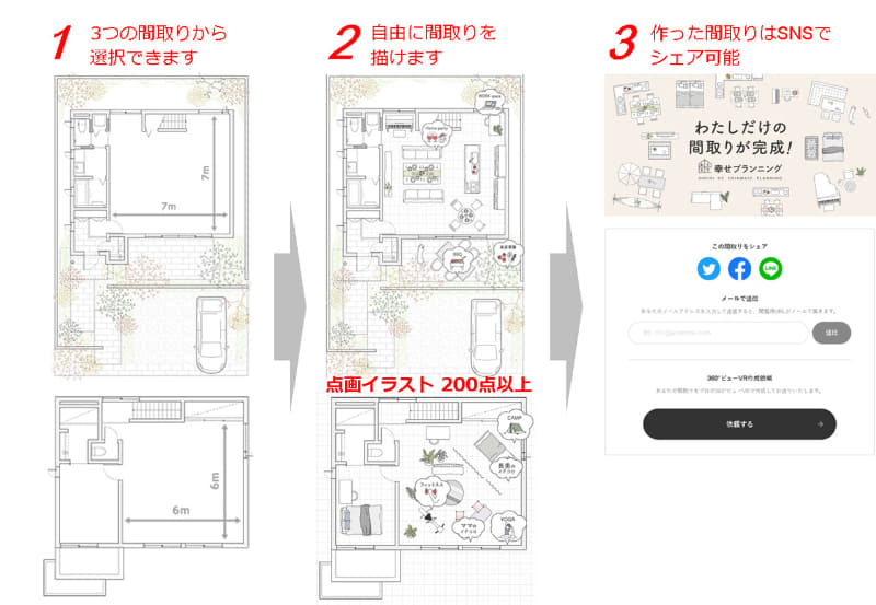 間取りづくりをサポートする「おうちで幸せプランニング」