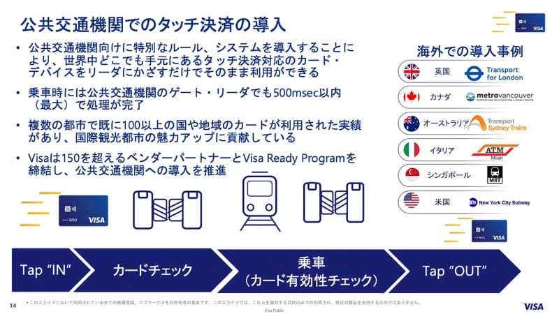Visaのタッチ決済を交通系に導入するメリット。ここで触れられている技術的詳細については改めて後の連載記事でフォローする(出典：Visa)