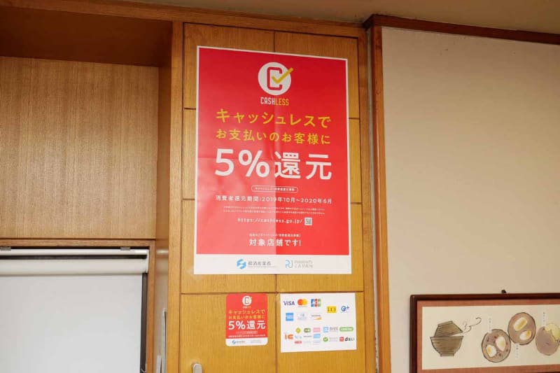 2019年10月に始まったキャッシュレス・消費者還元事業は、2020年6月末に終了