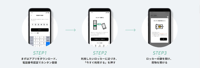 預ける手順(iPhone)