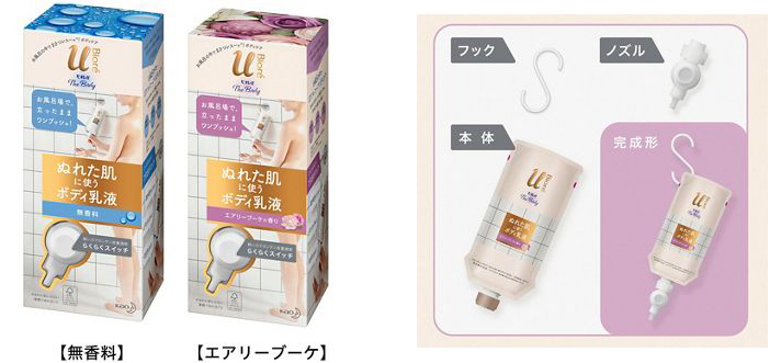 セット品パッケージとセット内容