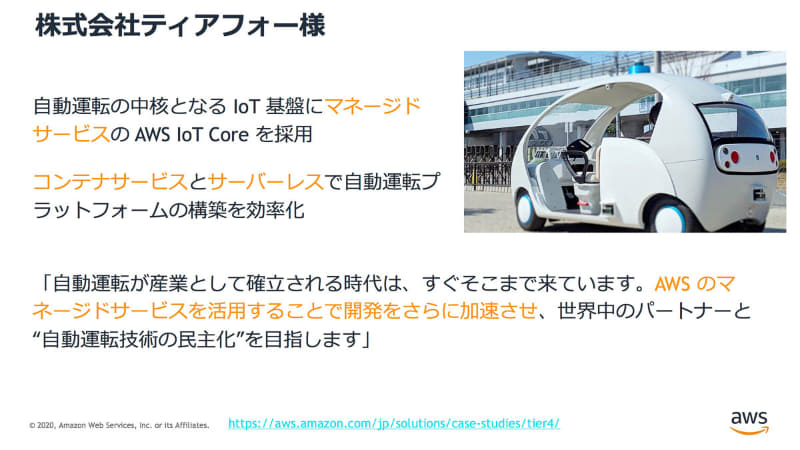 ティアフォーでの活用