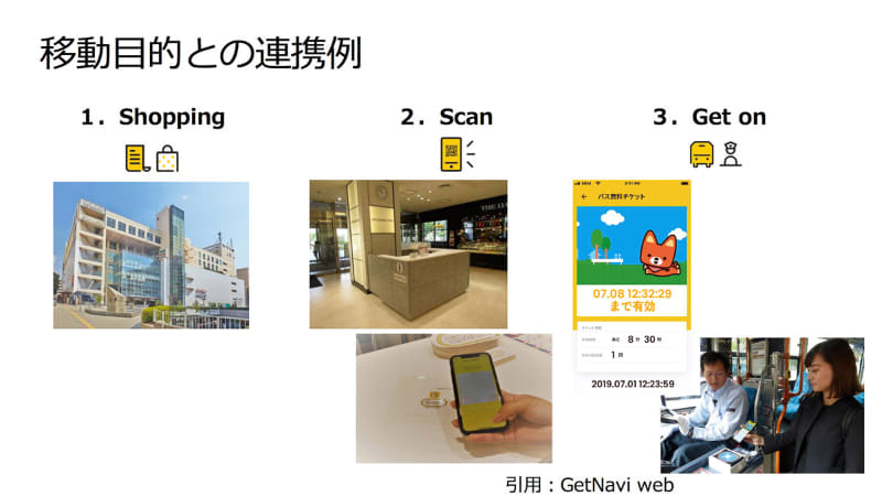 移動だけでなく移動目的とも連携
