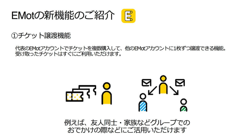 チケット譲渡機能